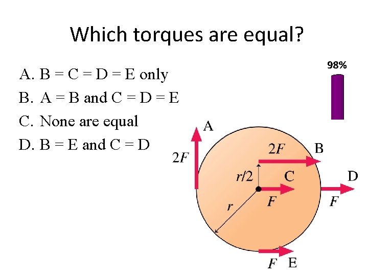 Which torques are equal? A. B = C = D = E only B.
