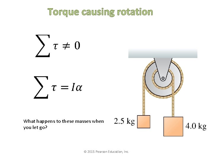 What happens to these masses when you let go? © 2015 Pearson Education, Inc.