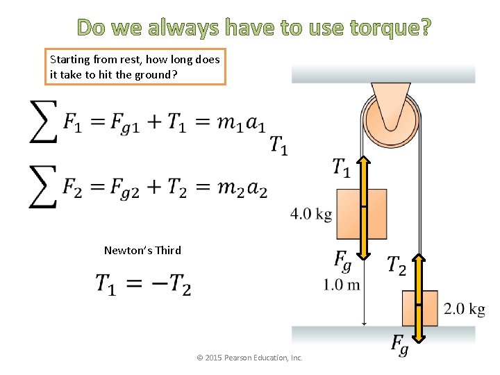 Starting from rest, how long does it take to hit the ground? Newton’s Third