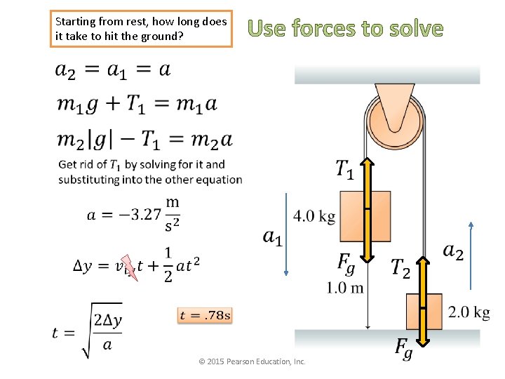 Starting from rest, how long does it take to hit the ground? © 2015