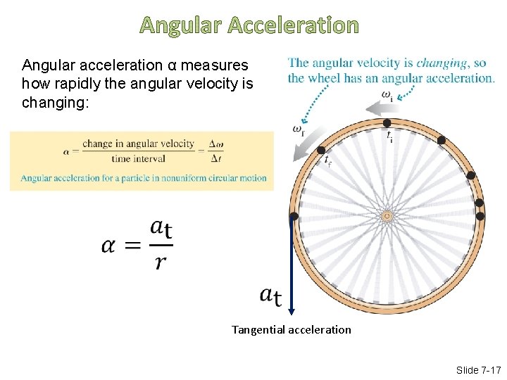 Angular acceleration α measures how rapidly the angular velocity is changing: Tangential acceleration Slide