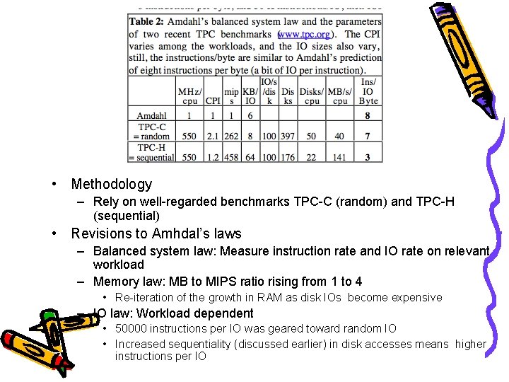  • Methodology – Rely on well-regarded benchmarks TPC-C (random) and TPC-H (sequential) •