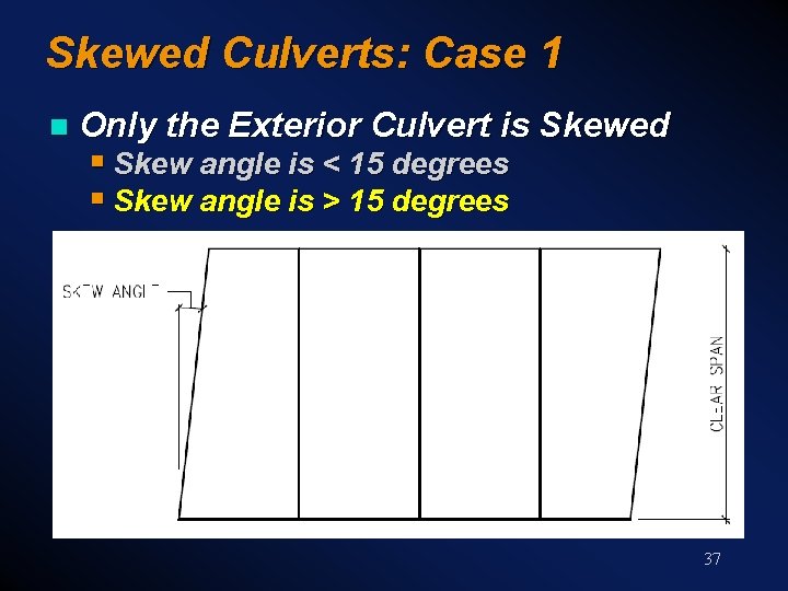 Skewed Culverts: Case 1 n Only the Exterior Culvert is Skewed § Skew angle