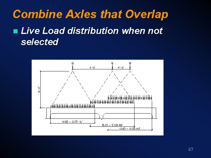 Combine Axles that Overlap n Live Load distribution when not selected 67 