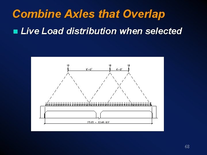 Combine Axles that Overlap n Live Load distribution when selected 68 