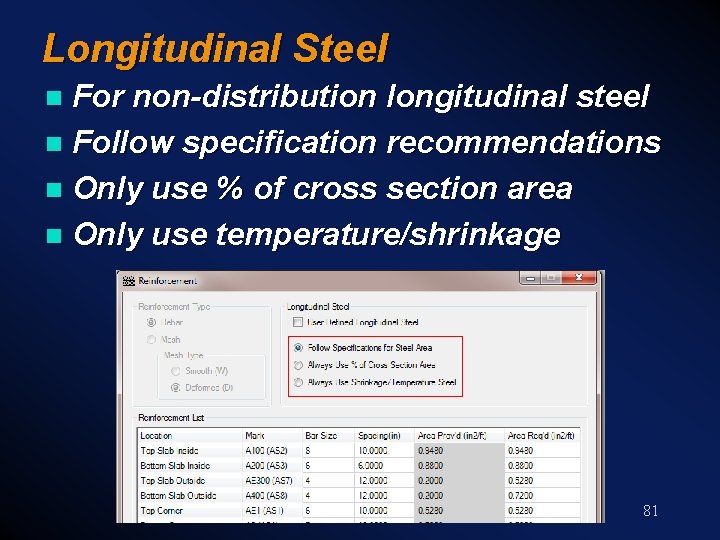 Longitudinal Steel For non-distribution longitudinal steel n Follow specification recommendations n Only use %