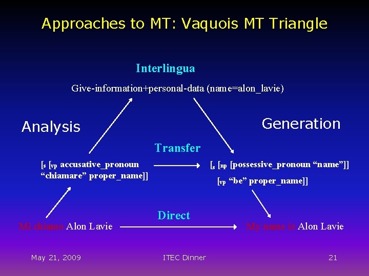 Approaches to MT: Vaquois MT Triangle Interlingua Give-information+personal-data (name=alon_lavie) Generation Analysis Transfer [s [vp