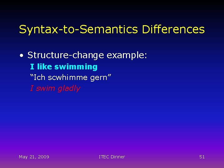 Syntax-to-Semantics Differences • Structure-change example: I like swimming “Ich scwhimme gern” I swim gladly