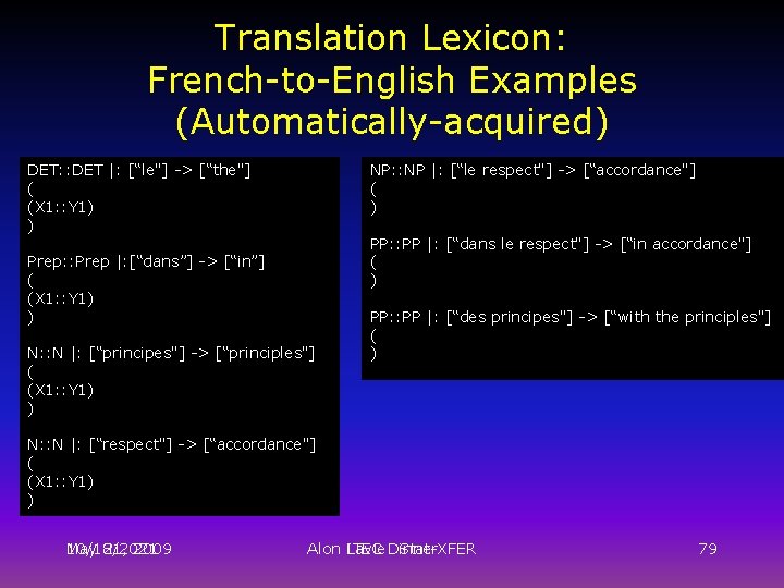 Translation Lexicon: French-to-English Examples (Automatically-acquired) DET: : DET |: [“le"] -> [“the"] ( (X
