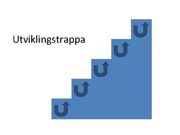 Utviklingstrappa 