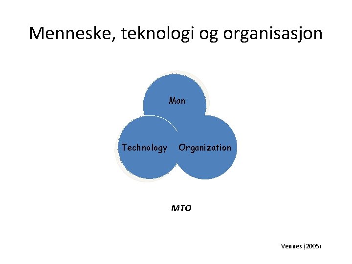 Menneske, teknologi og organisasjon Man Technology Organization MTO Vennes (2005) 