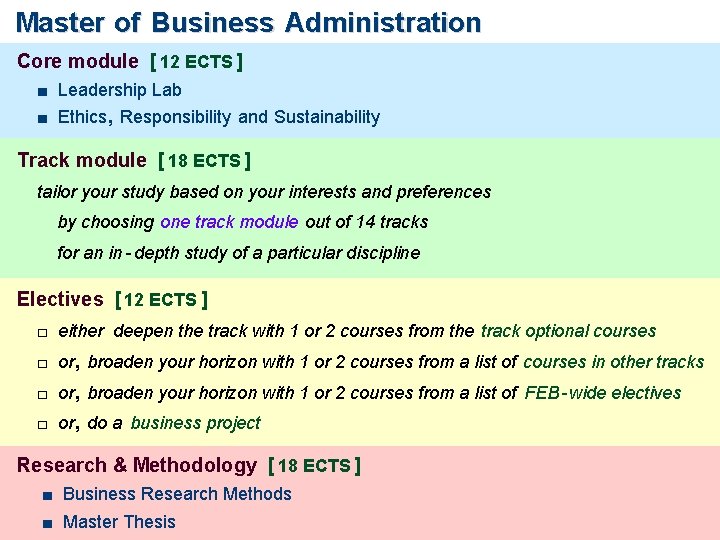 Master of Business Administration Core module [ 12 ECTS ] ■ Leadership Lab ■