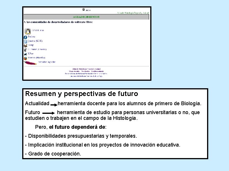 Resumen y perspectivas de futuro Actualidad herramienta docente para los alumnos de primero de