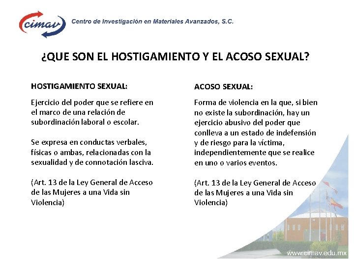 ¿QUE SON EL HOSTIGAMIENTO Y EL ACOSO SEXUAL? HOSTIGAMIENTO SEXUAL: ACOSO SEXUAL: Ejercicio del