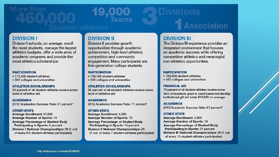 http: //slideplayer. com/slide/9248083/ 