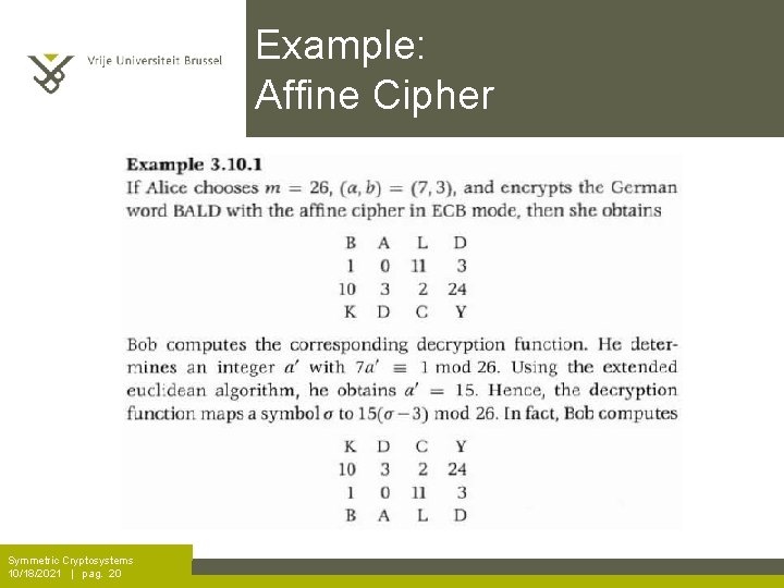 Example: Affine Cipher Symmetric Cryptosystems 10/18/2021 | pag. 20 