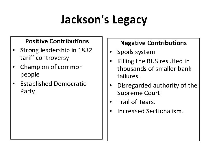 Jackson's Legacy Positive Contributions • Strong leadership in 1832 tariff controversy • Champion of