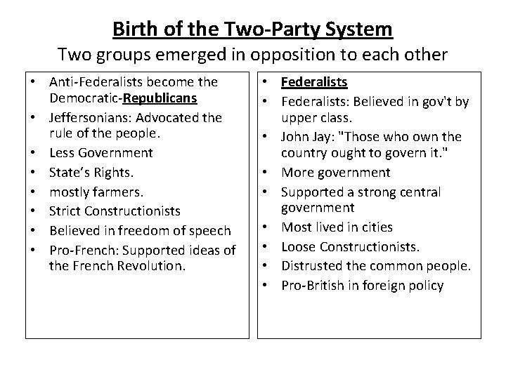 Birth of the Two-Party System Two groups emerged in opposition to each other •