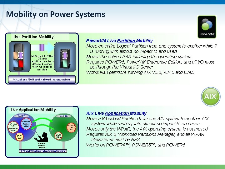 Mobility on Power Systems Live Partition Mobility Power. VM Live Partition Mobility Move an