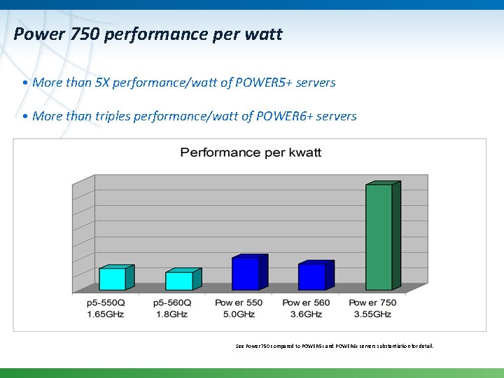 Power 750 performance per watt • More than 5 X performance/watt of POWER 5+
