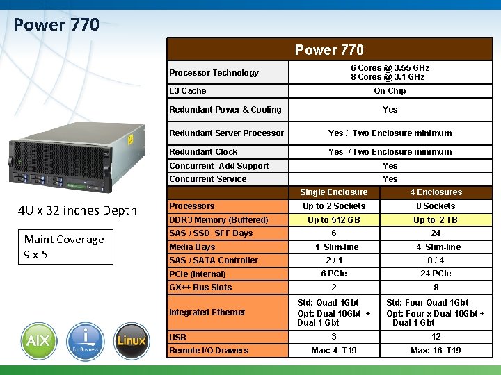 Power 770 6 Cores @ 3. 55 GHz 8 Cores @ 3. 1 GHz