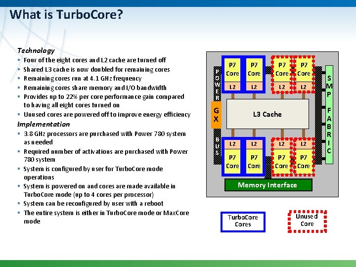 What is Turbo. Core? Technology Four of the eight cores and L 2 cache