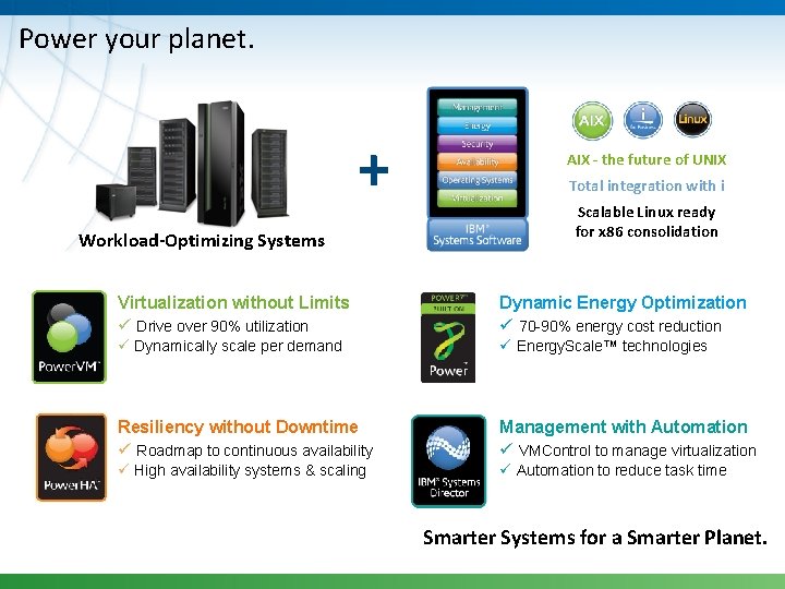 Power your planet. + Workload-Optimizing Systems AIX - the future of UNIX Total integration