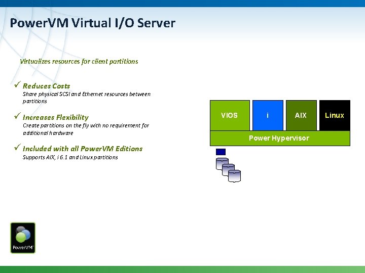 Power. VM Virtual I/O Server Virtualizes resources for client partitions ü Reduces Costs Share