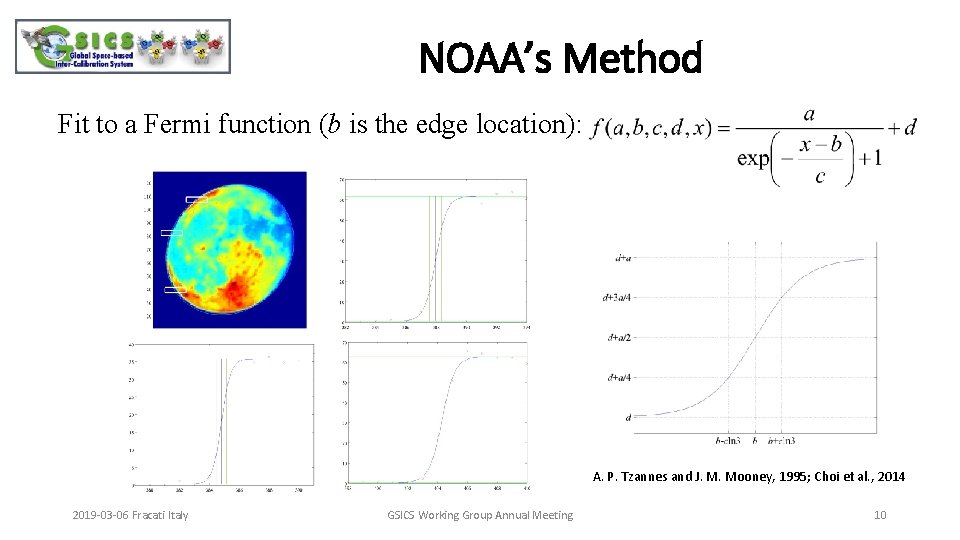 NOAA’s Method Fit to a Fermi function (b is the edge location): A. P.
