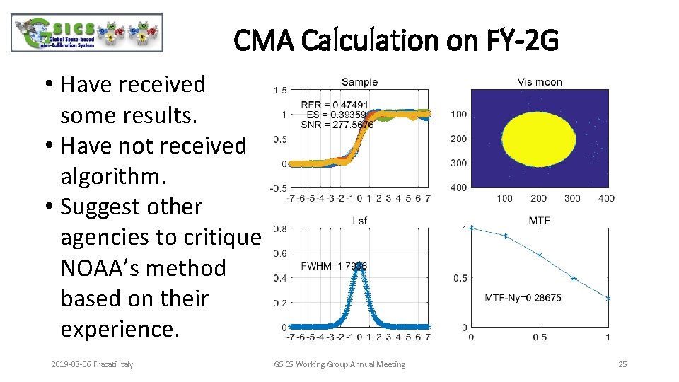 CMA Calculation on FY-2 G • Have received some results. • Have not received