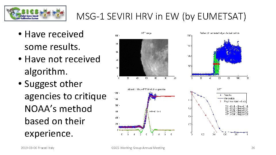 MSG-1 SEVIRI HRV in EW (by EUMETSAT) • Have received some results. • Have