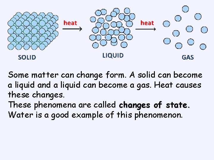 Some matter can change form. A solid can become a liquid and a liquid
