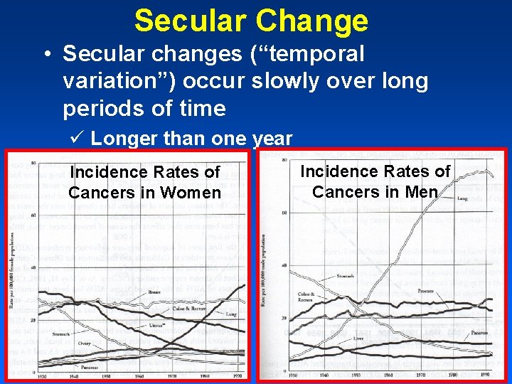 Secular Change • Secular changes (“temporal variation”) occur slowly over long periods of time