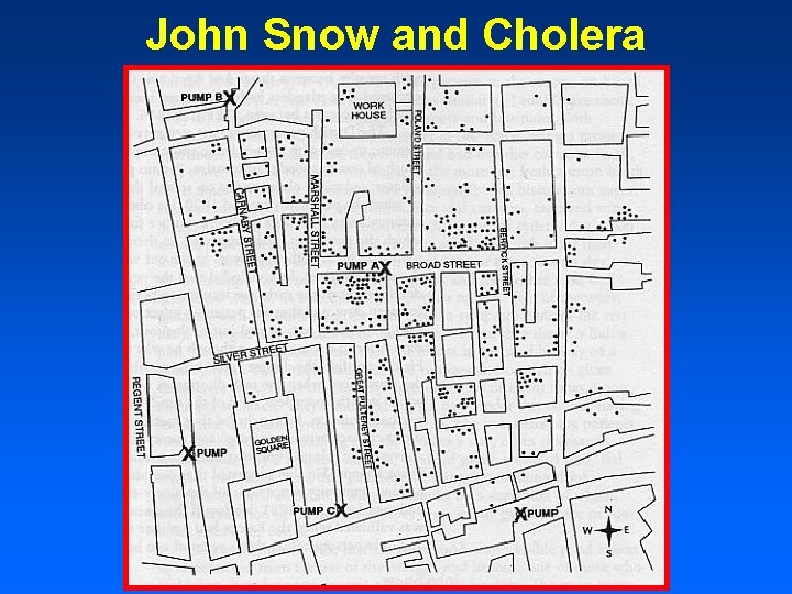 John Snow and Cholera 