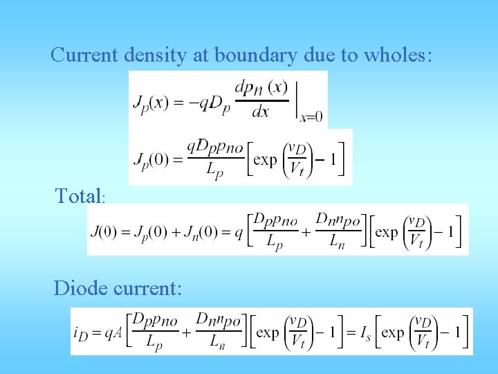 Current density at boundary due to wholes: Total: Diode current: 