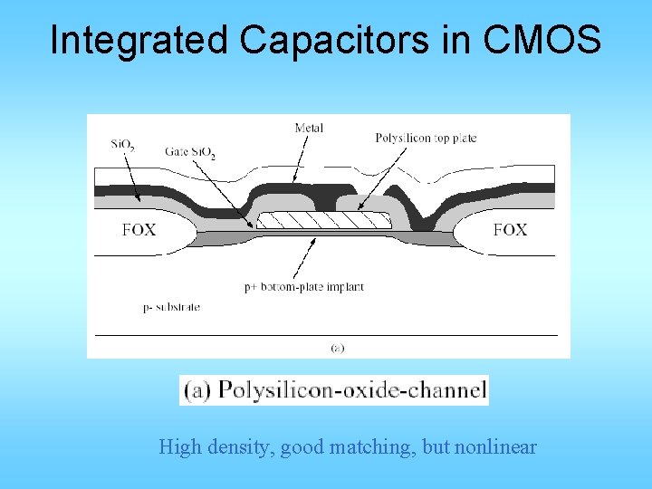 Integrated Capacitors in CMOS High density, good matching, but nonlinear 