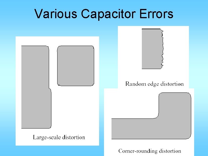 Various Capacitor Errors 