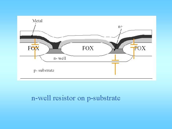 n-well resistor on p-substrate 