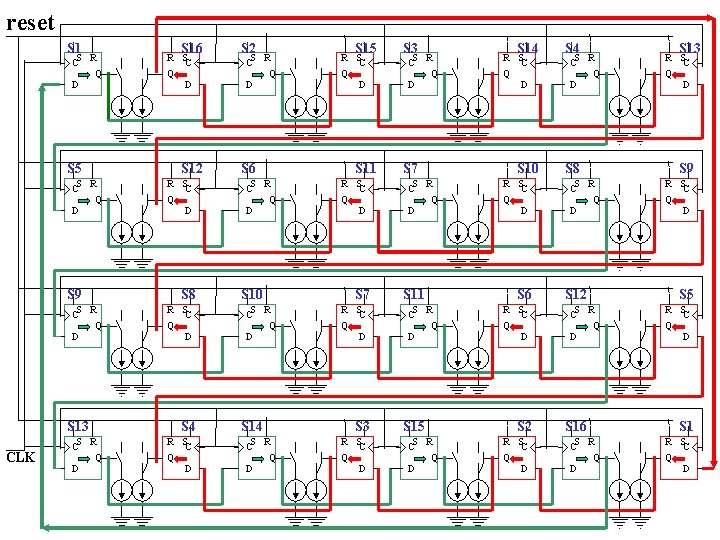 reset S 1 S R C Q D S 5 S R C Q