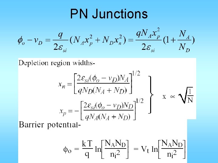 PN Junctions 