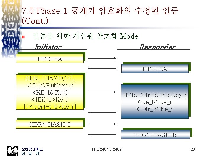 7. 5 Phase 1 공개키 암호화의 수정된 인증 (Cont. ) 인증을 위한 개선된 암호화