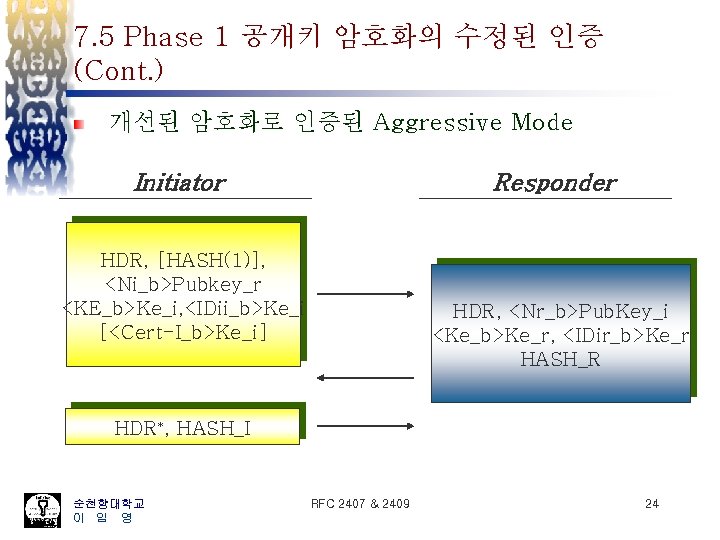 7. 5 Phase 1 공개키 암호화의 수정된 인증 (Cont. ) 개선된 암호화로 인증된 Aggressive