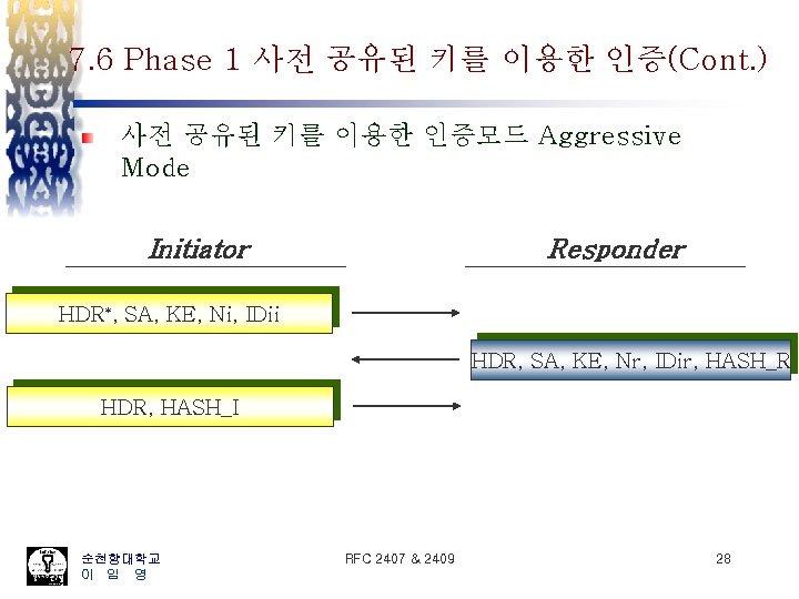 7. 6 Phase 1 사전 공유된 키를 이용한 인증(Cont. ) 사전 공유된 키를 이용한