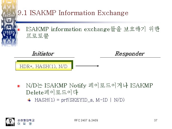 9. 1 ISAKMP Information Exchange ISAKMP information exchange들을 보호하기 위한 프로토콜 Initiator Responder HDR*,