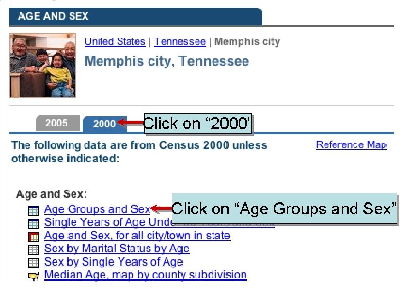 Click on “ 2000” Click on “Age Groups and Sex” 