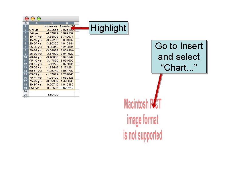 Highlight Go to Insert and select “Chart. . . ” 