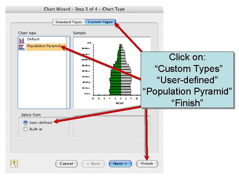 Click on: “Custom Types” “User-defined” “Population Pyramid” “Finish” 