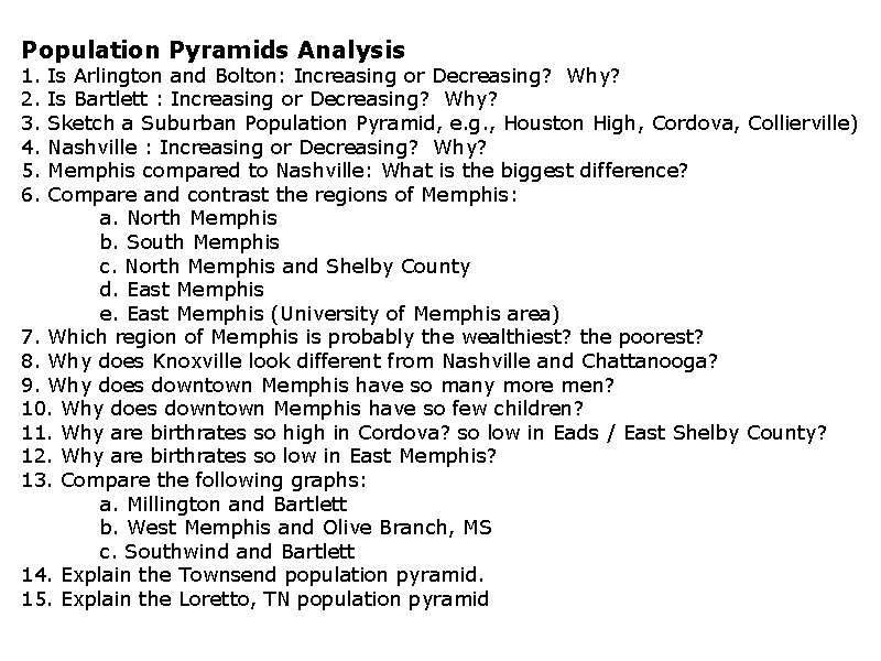 Population Pyramids Analysis 1. 2. 3. 4. 5. 6. Is Arlington and Bolton: Increasing