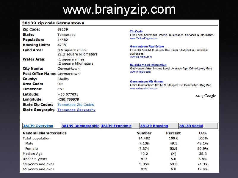 www. brainyzip. com 