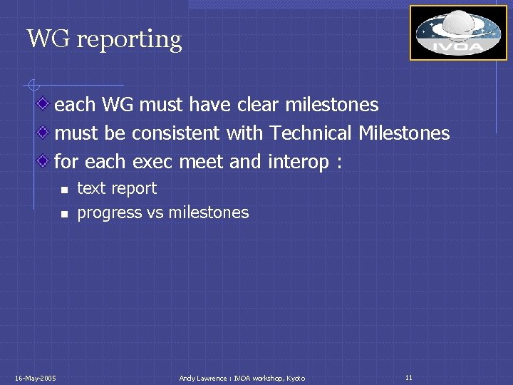 WG reporting each WG must have clear milestones must be consistent with Technical Milestones